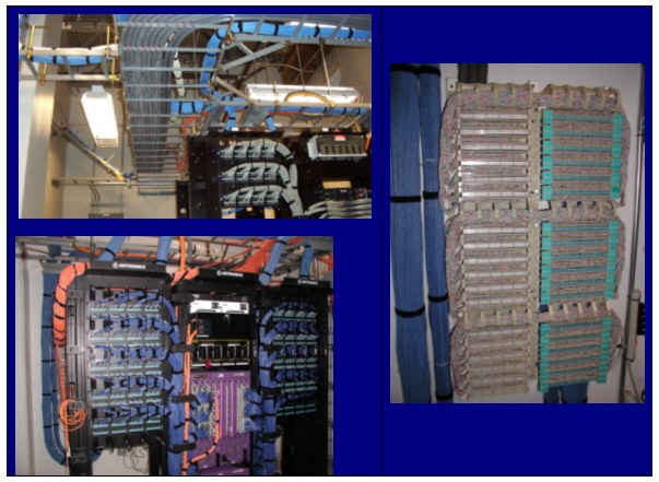 Discovery Cabling