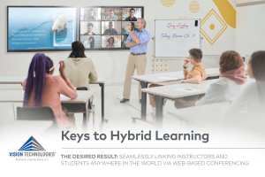 Keys to Hybrid Learning Book