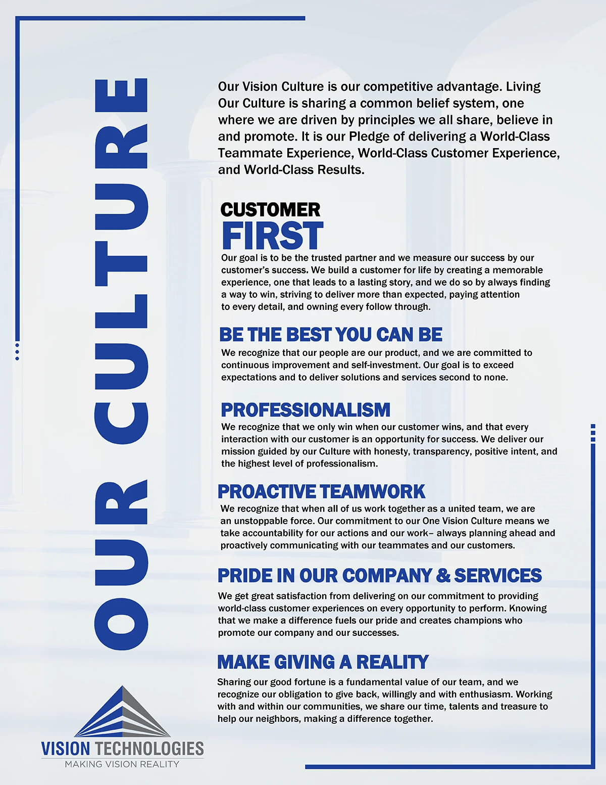 Vision Technologies - Our Culture Poster
